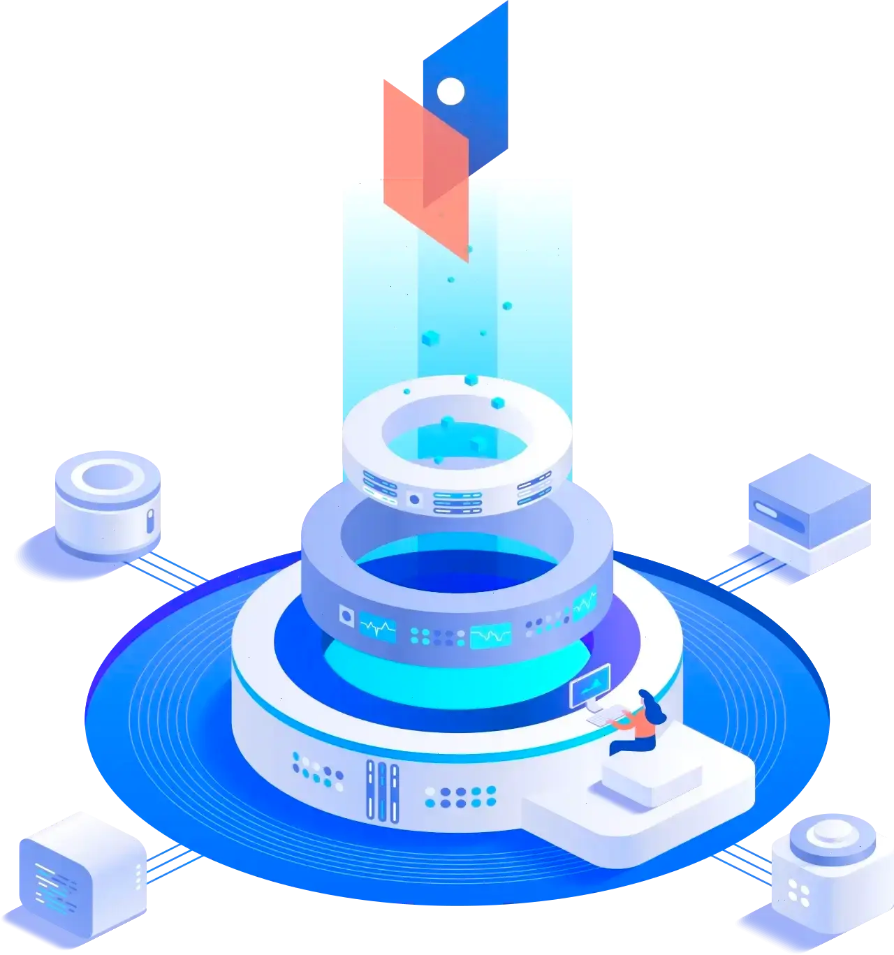 Cetro Investivo estrategia de trading